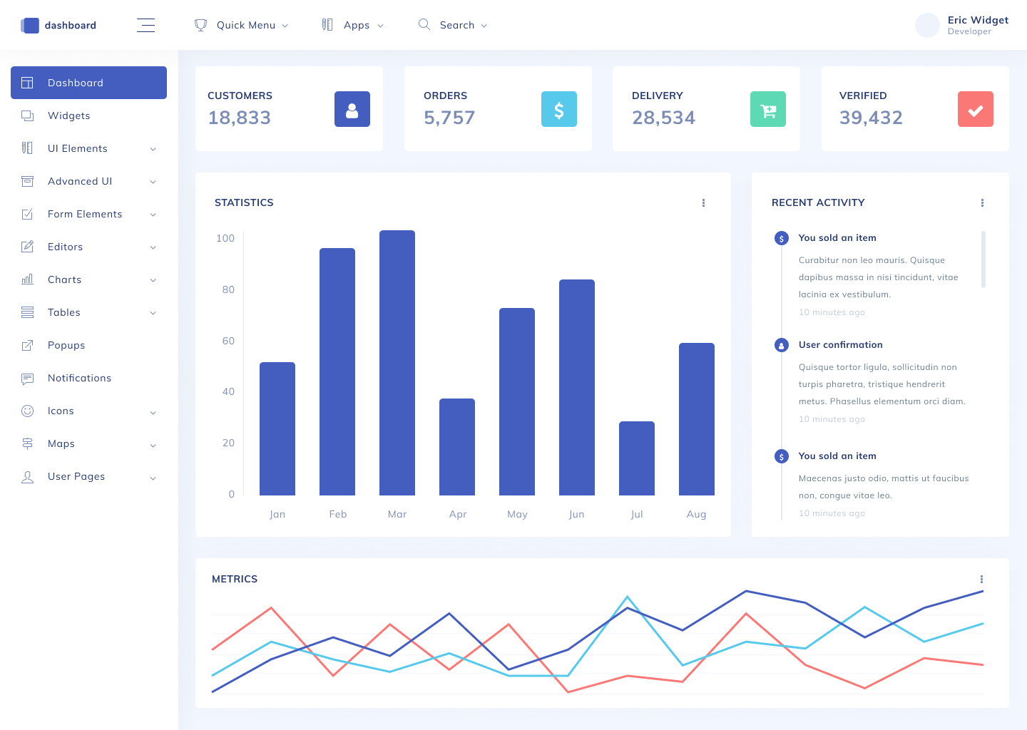 dashboard web